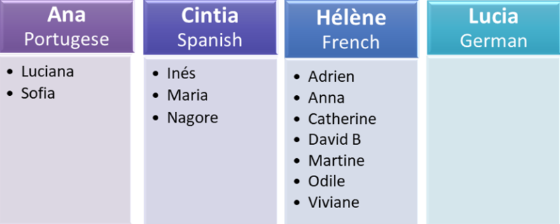 teams_other.png teams_other.png