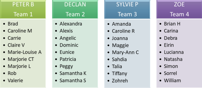 english_teams_icb_2018.png english_teams_icb_2018.png