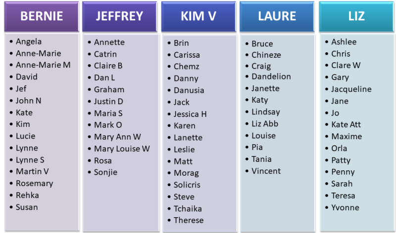 english_teams_jan_2018.png english_teams_jan_2018.png