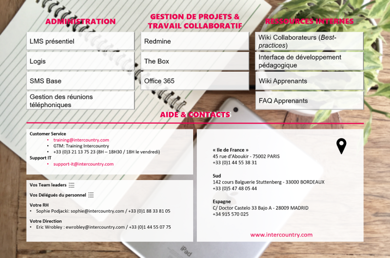 wiki_acceuil_fr_april2020.png wiki_acceuil_fr_april2020.png